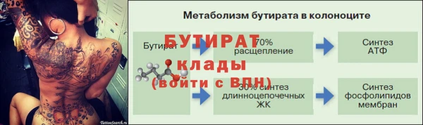 тгк Покров